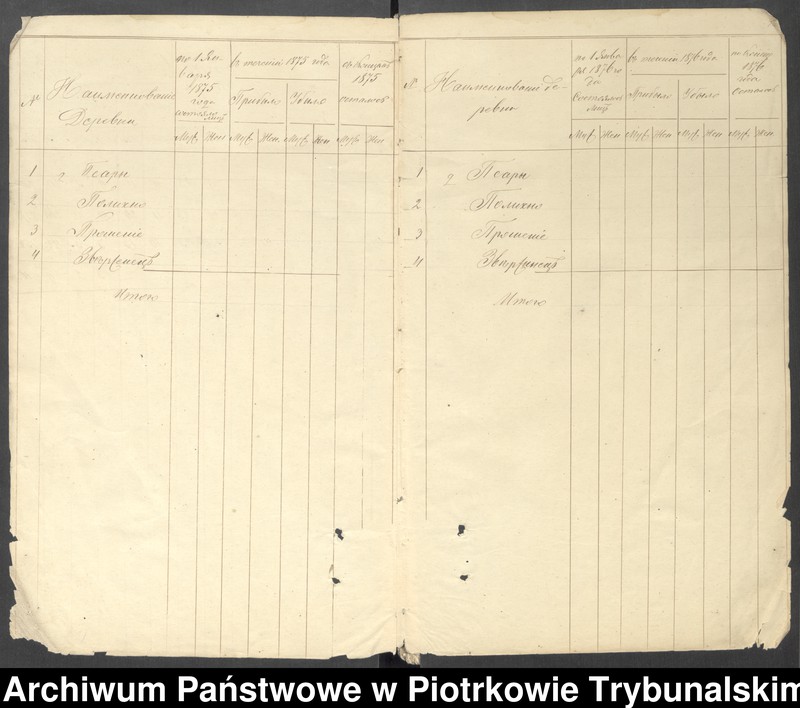 image.from.unit.number "Księga ludności stałej Gminy Wolbórz wsi Psary, Polichno, Proszenie, Zwierzyniec"