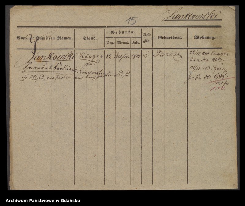 image.from.unit.number "Karty meldunkowe: Jankowski Eduard - Jankowski Oskar"