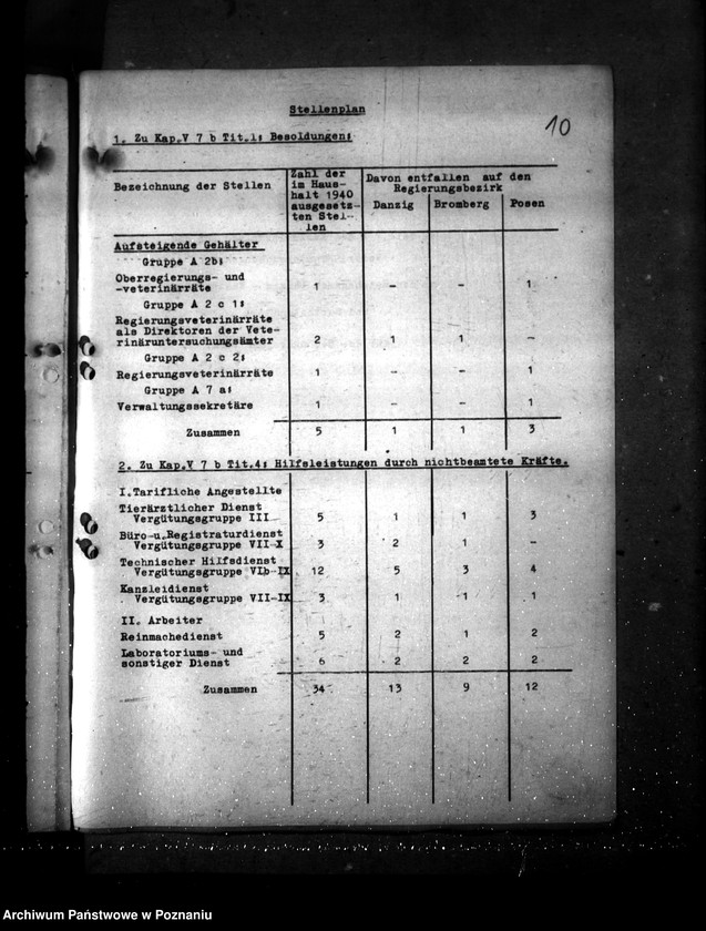 Obraz 14 z jednostki "Kassenanschlag 1940- Veterinär- Verwaltung"
