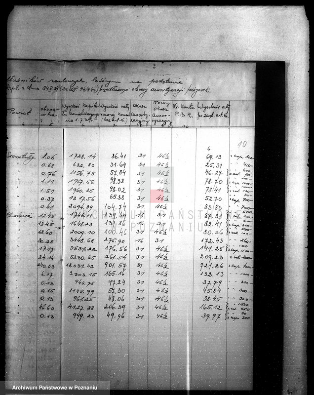 Obraz 14 z jednostki "Rejestr dłużników rentowych, którym na podstawie art. 16 przedłużono okresy amortyzacji pożyczek"