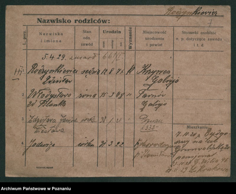 Obraz 9 z jednostki "Rodzinski - Rogaszewski"