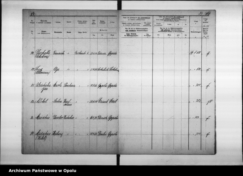 Obraz 19 z jednostki "27. Wahlbezirk Wahllokal: Schule II Nikolaistrasse 32"