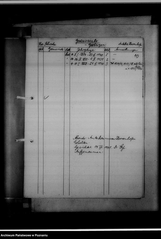 Obraz 14 z jednostki "Einziehungsprotokolle [ksiąg kościelnych] Kreis Schroda [powiat średzki]"