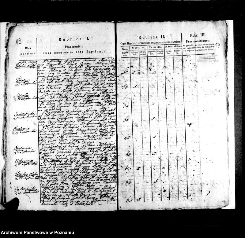 image.from.unit.number "Liber baptisatorum, mortuorum, copulatorum"