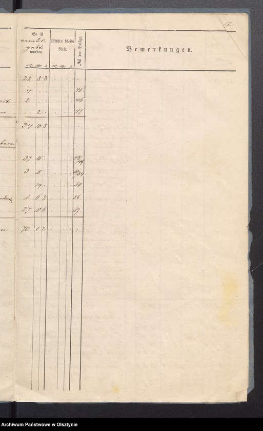 image.from.unit.number "Jahres Rechnung der Kirchen Kasse in Milken"