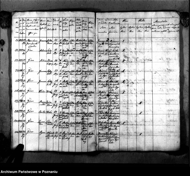 image.from.unit.number "Duplikat urodzeń, małżeństw i zgonu"