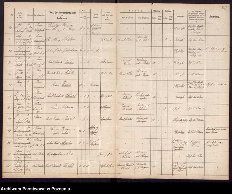 Obraz 20 z jednostki "[Akta urodzeń i chrztów, zgonów, ślubów]"