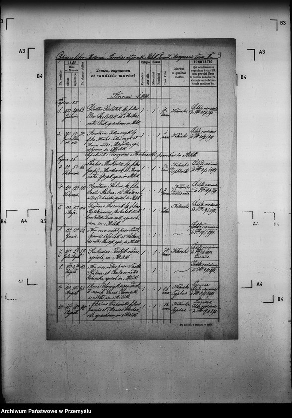 Obraz 13 z jednostki "[Kopie ksiąg metrykalnych parafii Milik z filią Andrzejówka (dekanat Muszyna)]"