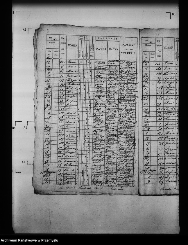 image.from.unit.number "[Kopie ksiąg metrykalnych parafii Surochów (dekanat Jarosław)]"