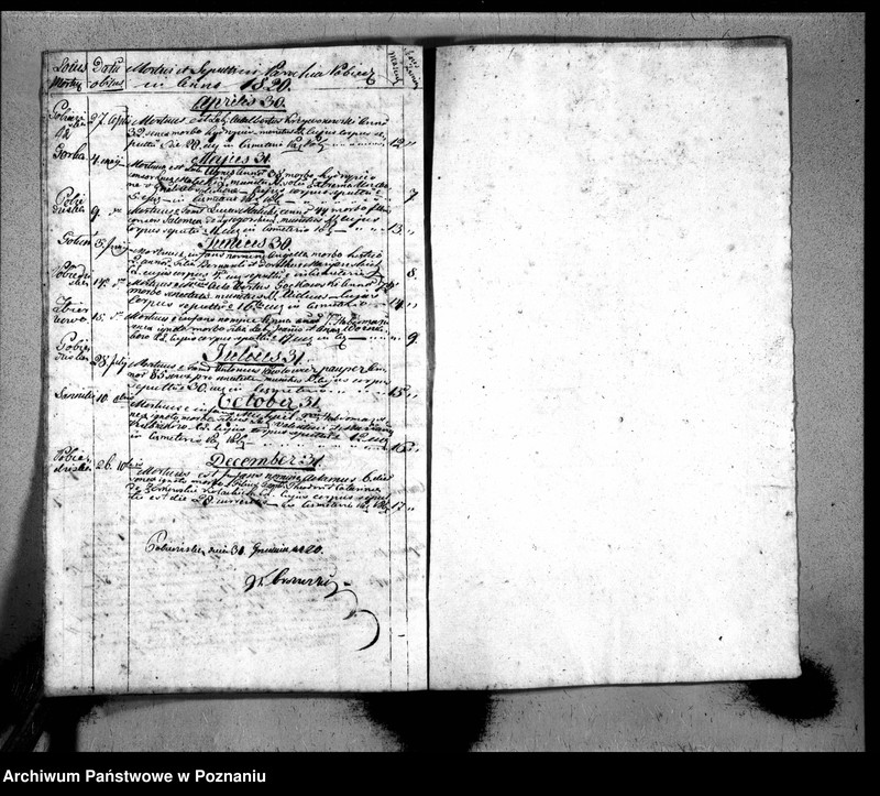 image.from.unit.number "Duplikat urodzeń, małżeństw i zmarłych"