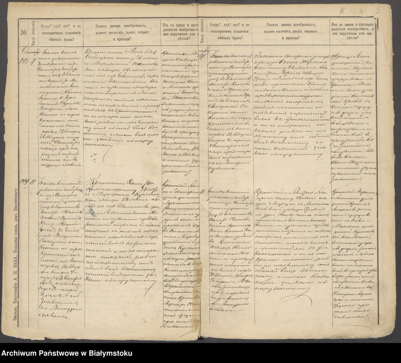 Obraz 7 z jednostki "[Akta małżeństw za lata 1894-1898]"