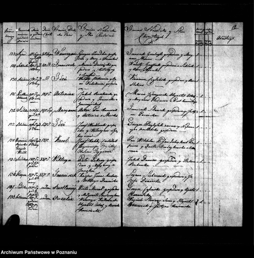 image.from.unit.number "Duplikat chrztów, pogrzebów i ślubów"