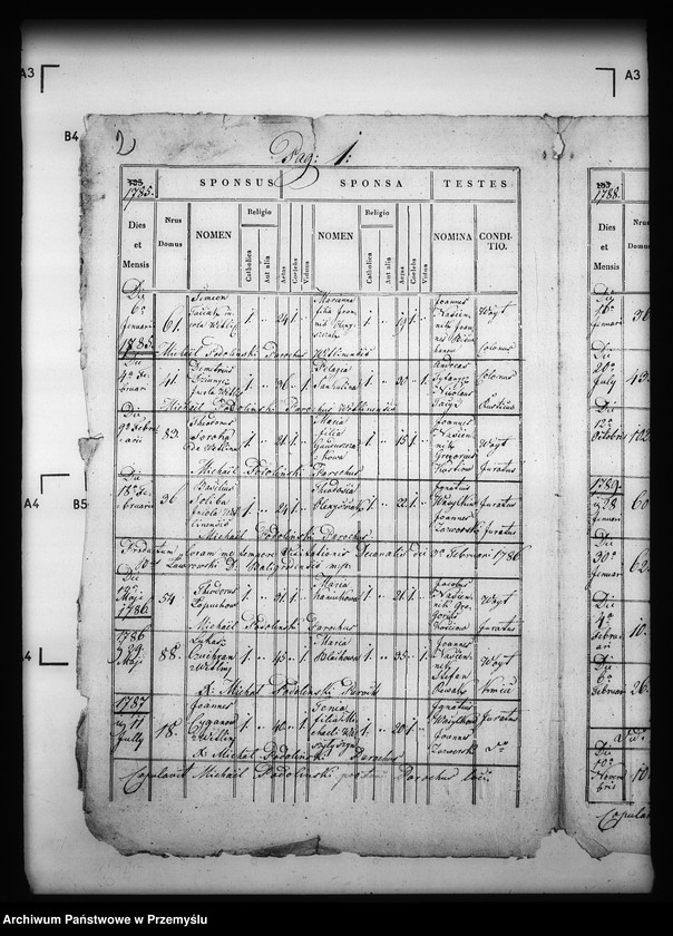 image.from.unit.number "[Kopie ksiąg metrykalnych parafii Wetlina (dekanat Cisna)]"