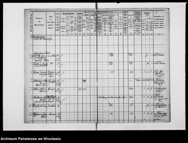 image.from.unit.number "Einkommen - Nachweisungen zur Klessensteuerrollen"
