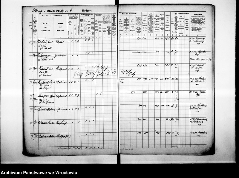 image.from.unit.number "Personalienverzeichnisse"