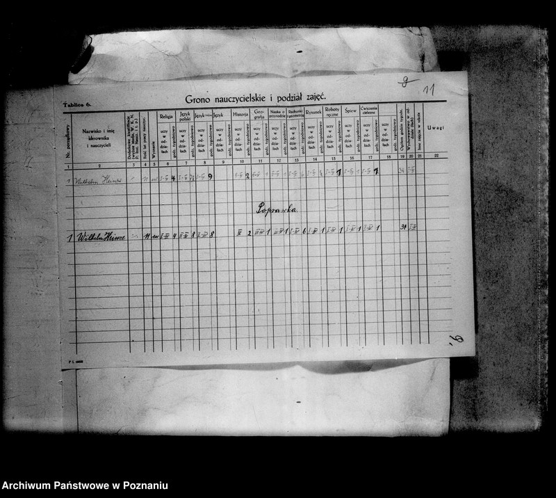 Obraz 15 z jednostki "Prywatna Szkoła Powszechna z niemieckim językiem nauczania- Kościan"