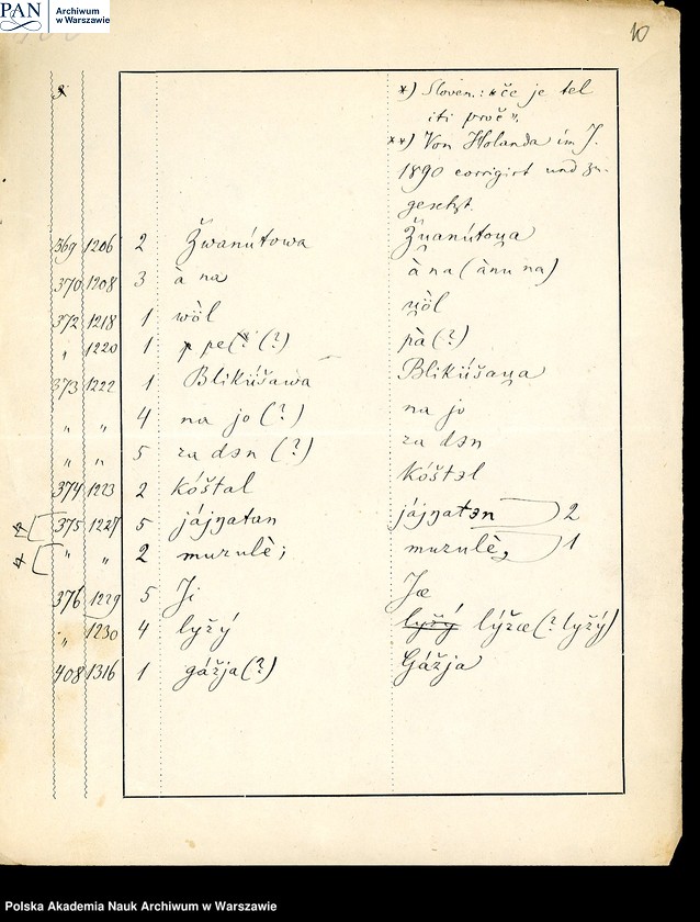 image.from.unit.number "Materiały warsztatowe"
