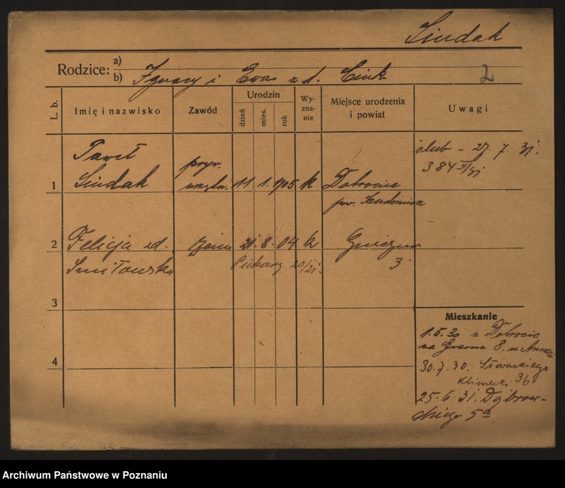 Obraz 8 z jednostki "Siudak - Sjögren"