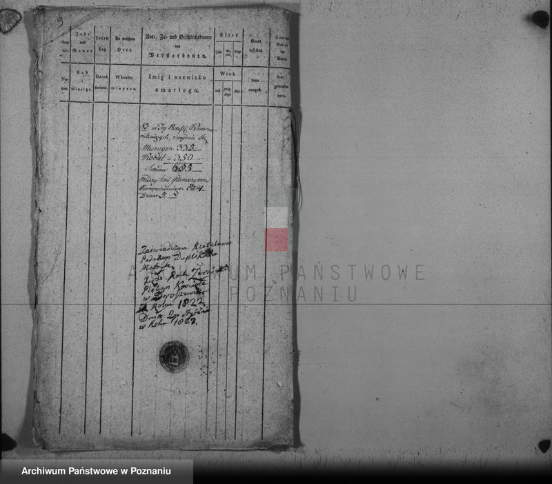 image.from.unit.number "Duplikat urodzonych, ślubów i zgonów"