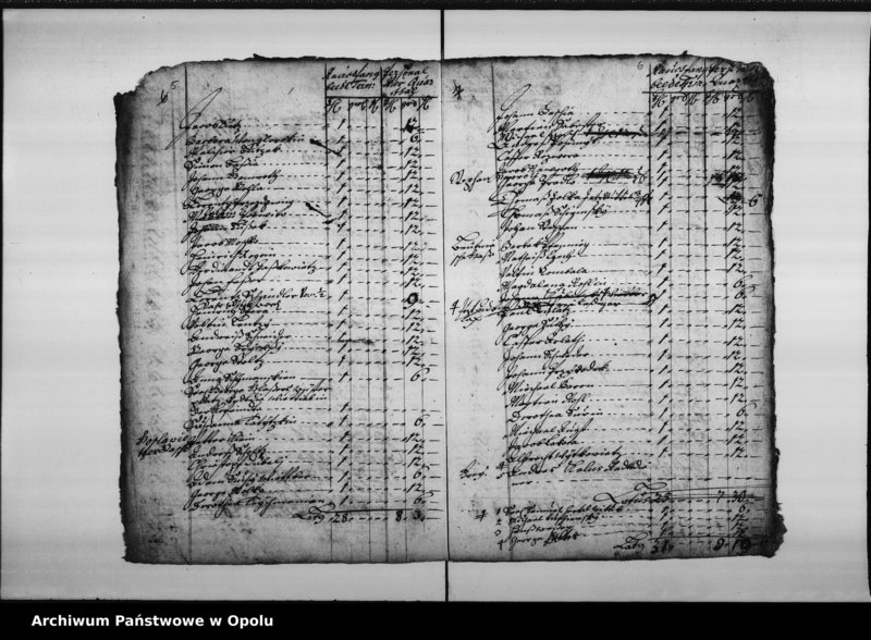 Obraz 8 z jednostki "Einnamb Rauchfang Steuer Perssonal Quarthale Pro 1691"