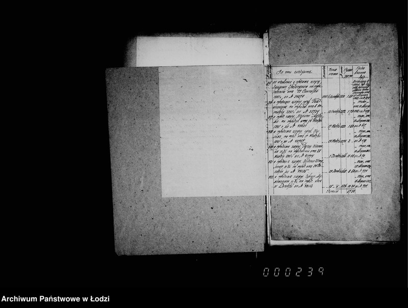 Obraz 12 z jednostki "O vzyskanji nedoimok v pol´zu petrokovskoj gubenskoj tipografji"