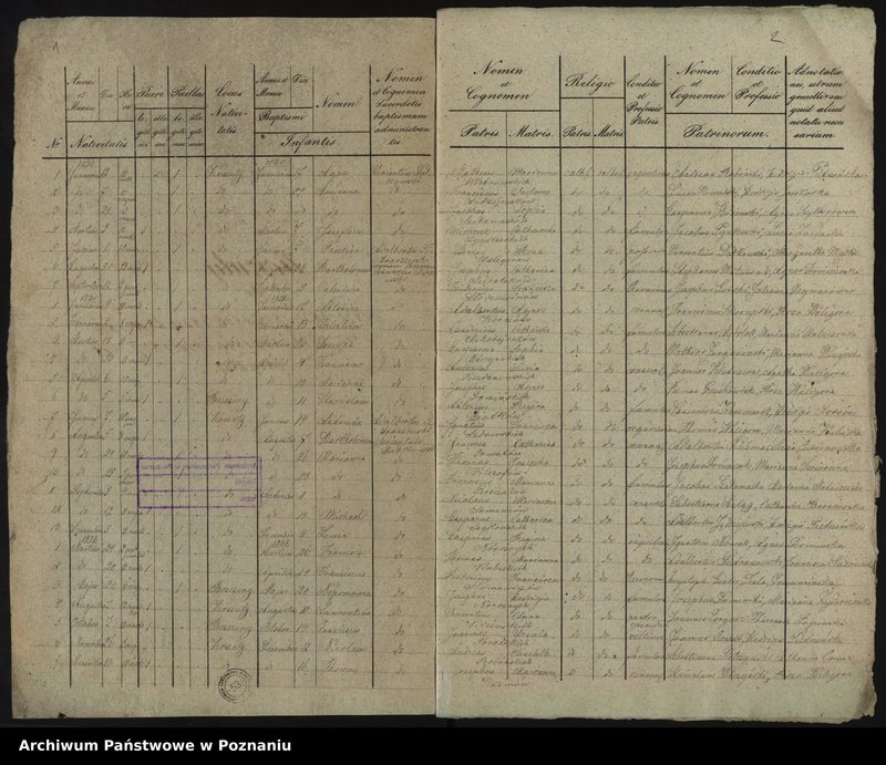 image.from.team "Akta stanu cywilnego Parafii Rzymskokatolickiej Koszuty (pow. średzki)"