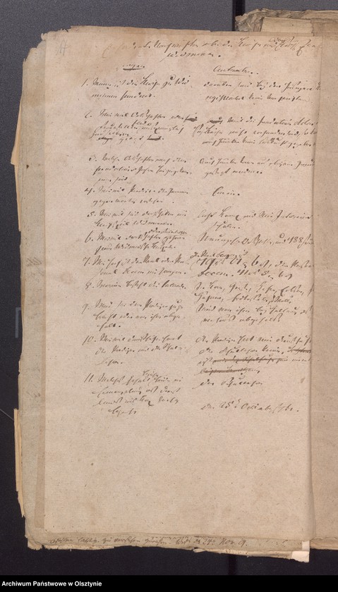 image.from.unit.number "Verfügungnen betreffend Externa in Kirche und Geistlichen Angelegenheiten"