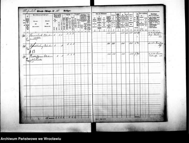 image.from.unit.number "Personenverzeichnisse"