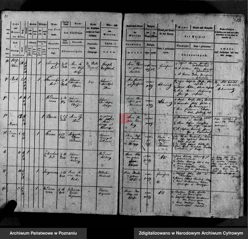 image.from.unit.number "Tauf- Register"