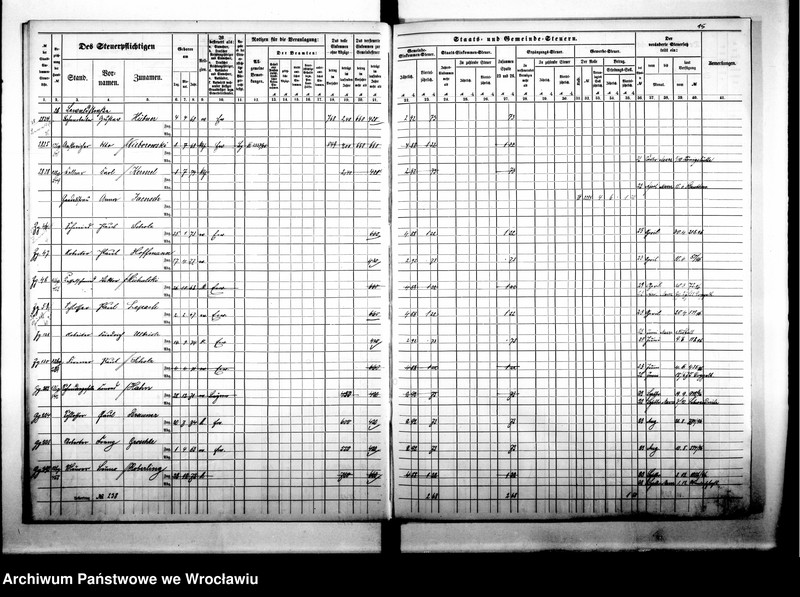 image.from.unit.number "Steuerrolle"