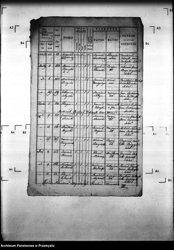 image.from.unit.number "[Kopie ksiąg metrykalnych parafii Ulucz z filiami Hroszówka, Dobra (dekanat Dynów)]"