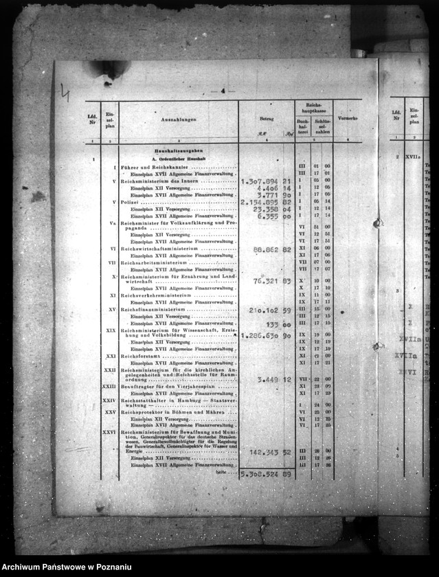 Obraz 8 z jednostki "Abschlussnachweisungen der Reichshauptkasse"