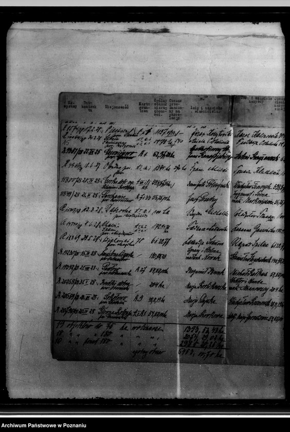 Obraz 20 z jednostki "/Wykazy dotyczące przewłaszczeń nieruchomości ponad 45 ha/"