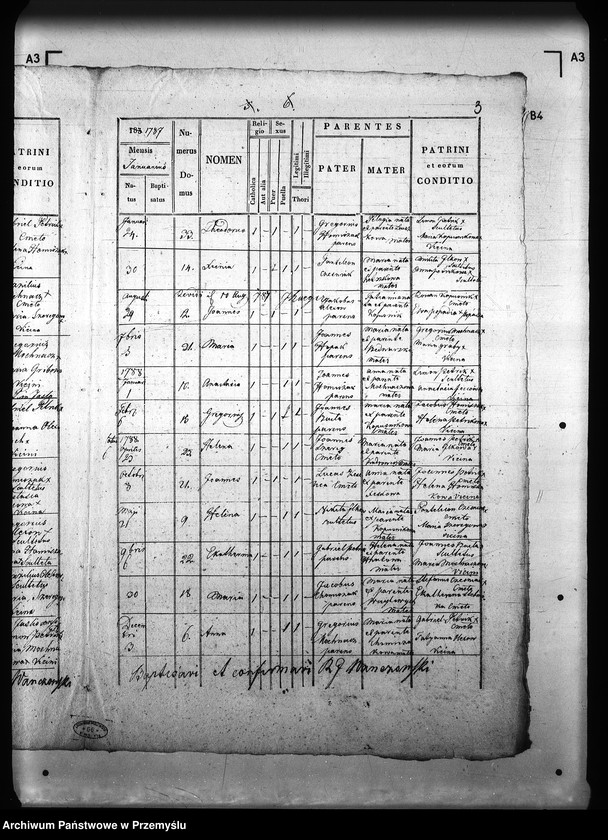 image.from.unit.number "[Kopie ksiąg metrykalnych parafii Jasiel z filią Rudawka (dekanat Rymanów)]"