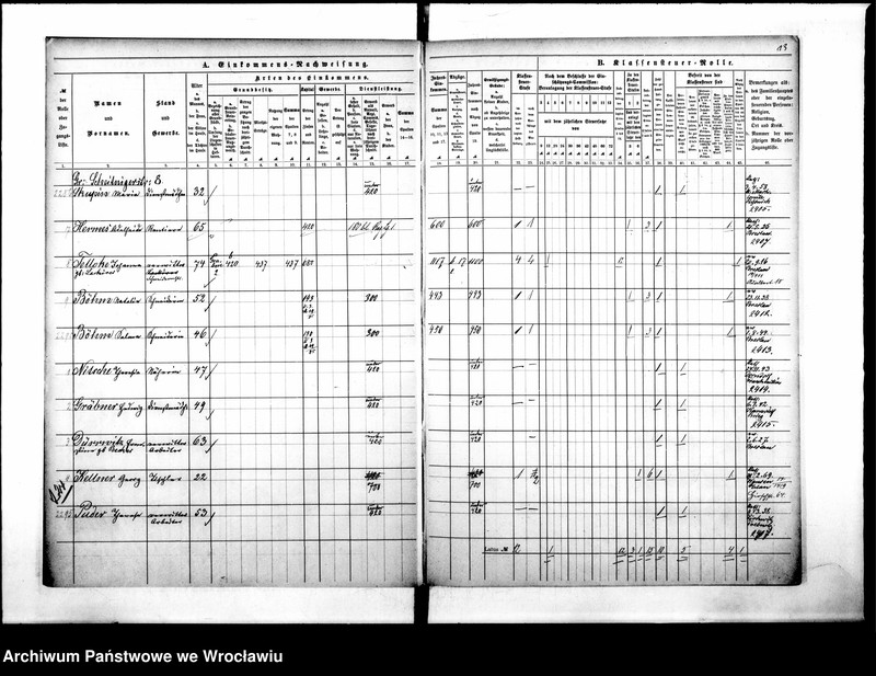 image.from.unit.number "Klassensteuerolle nebst Einkommens Nachweisung"