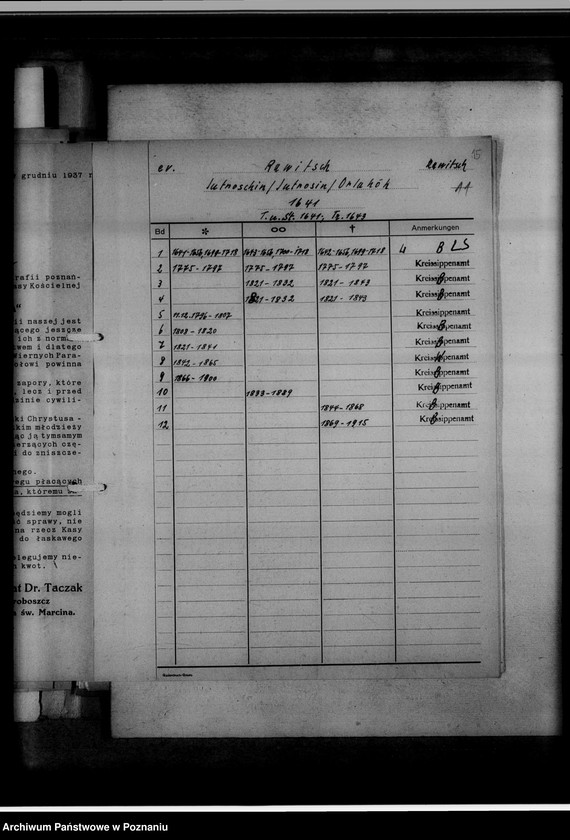 Obraz 18 z jednostki "Bücherverzeichnis [kościelne księgi wyznań: ewangelickiego i katolickiego z powiatu rawickiego]"