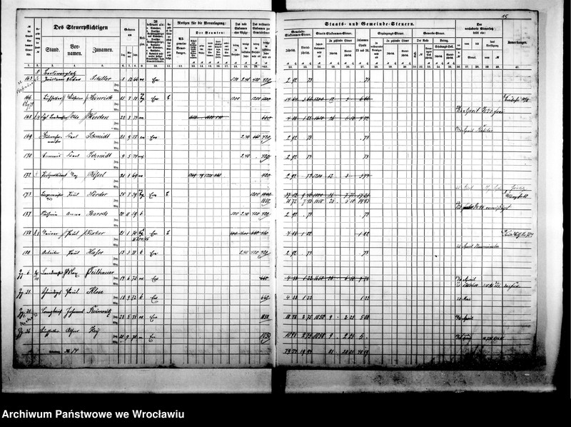 image.from.unit.number "Steuerrolle"