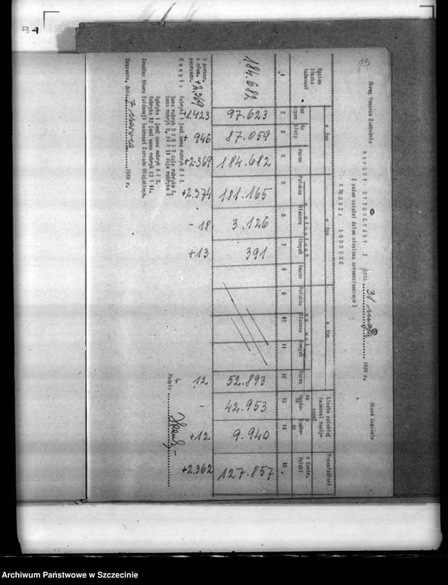 Obraz 10 z jednostki "Statystyka ludnościowa. Zatrudnienie i wartość produkcji zakładów z terenu miasta Szczecina"
