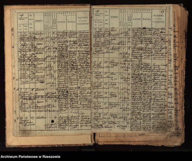 image.from.unit.number "Księga urodzeń - Wola Rafałowska"