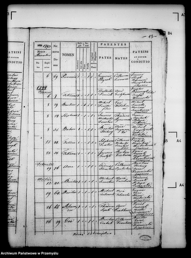 image.from.unit.number "[Kopie ksiąg metrykalnych parafii Brzuska z filią Sufczyna (dekanat Bircza)]"