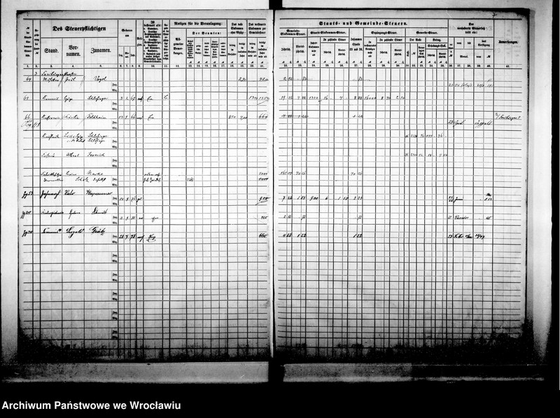 image.from.unit.number "Steuerrolle"