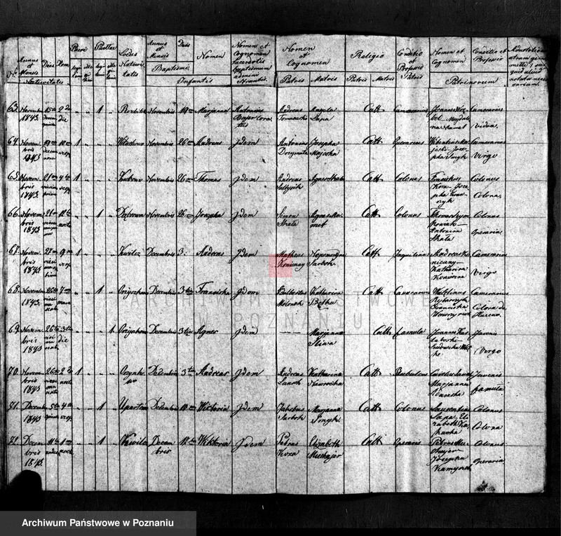 Obraz 9 z jednostki "Libri tres baptisatorum, copulatorum et mortuorum"