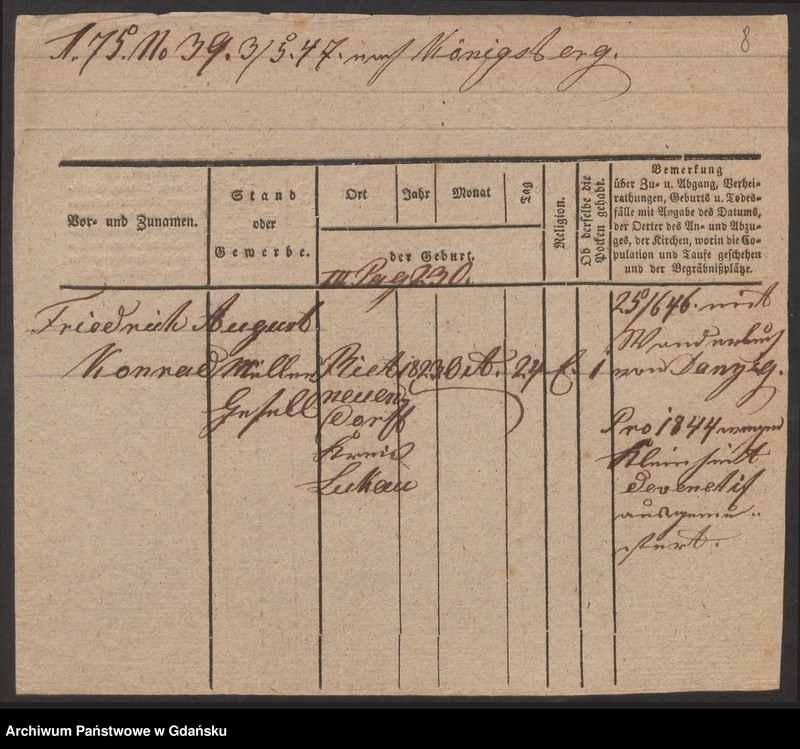 image.from.unit.number "Karty meldunkowe: Konopka - Kopper"