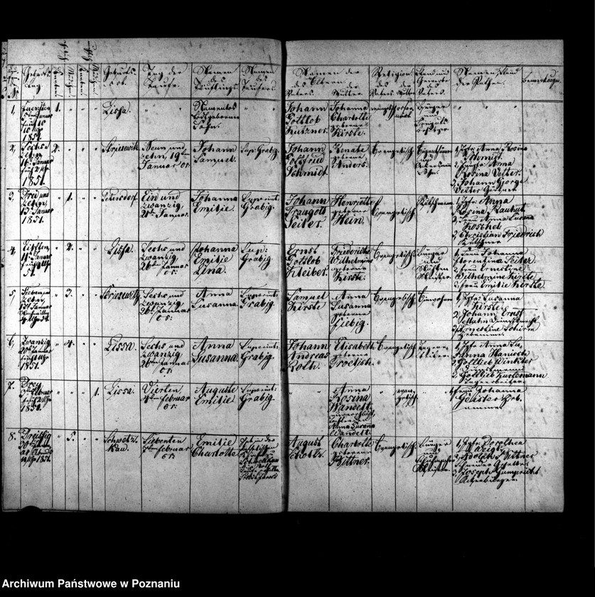 Obraz 17 z jednostki "Duplikat der Getrauten, Gebornen u. Verstorbenen"