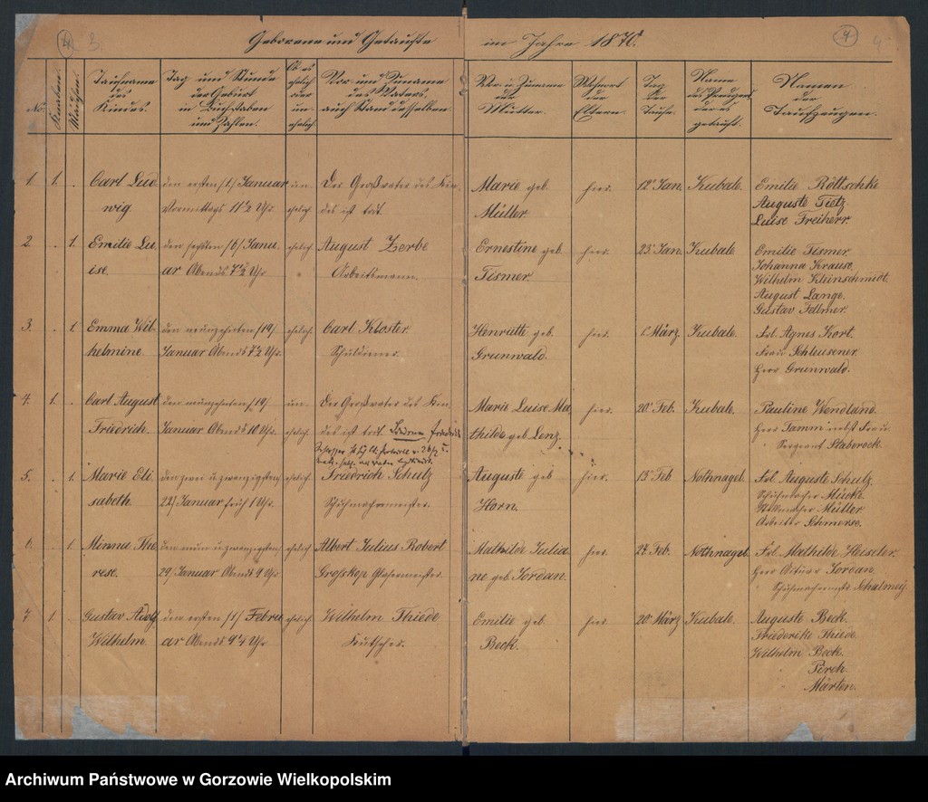 image.from.unit.number "Duplikate der Kirchenbücher Concordien Kirche zu Landsberg an der Warthe"