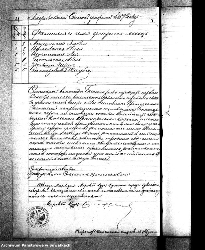 image.from.unit.number "[Akta urodzeń, małżeństw i zgonów wyznania mojżeszowego w Bakałarzewie]"