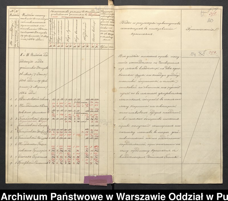 image.from.unit.number "O urządzaniu chłopów byłej rządowej wsi Ciski, gm. Długosiodło, wchodzącej w skład prywatnej własności Przetycz podlegającej ziemianinowi Stanisławowi Damięckiemu cz.16"