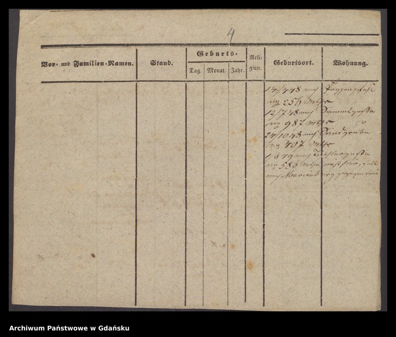 image.from.unit.number "Karty meldunkowe: Klinge - Klinkosch"