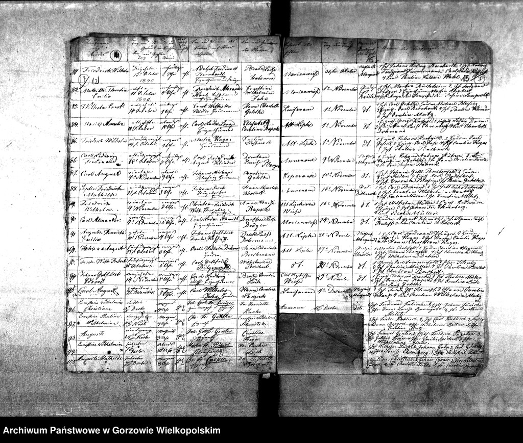 image.from.unit.number "Duplikate der Kirchenbücher von der Parochie Lipke und Lipkesbruch: Lipke (Lipki Wielkie), Lipkesbruch (Lipki Małe), Pollychener Holländer (Nowe Polichno)"