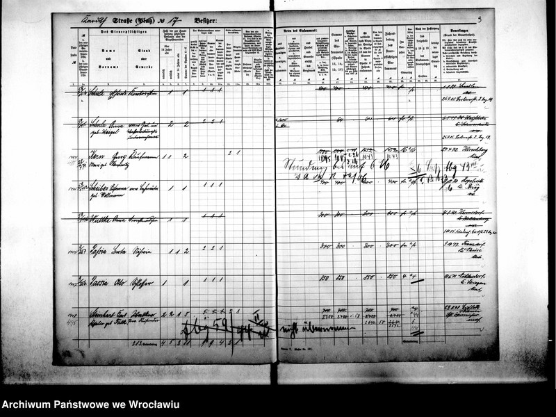 image.from.unit.number "Personalienverzeichnisse"